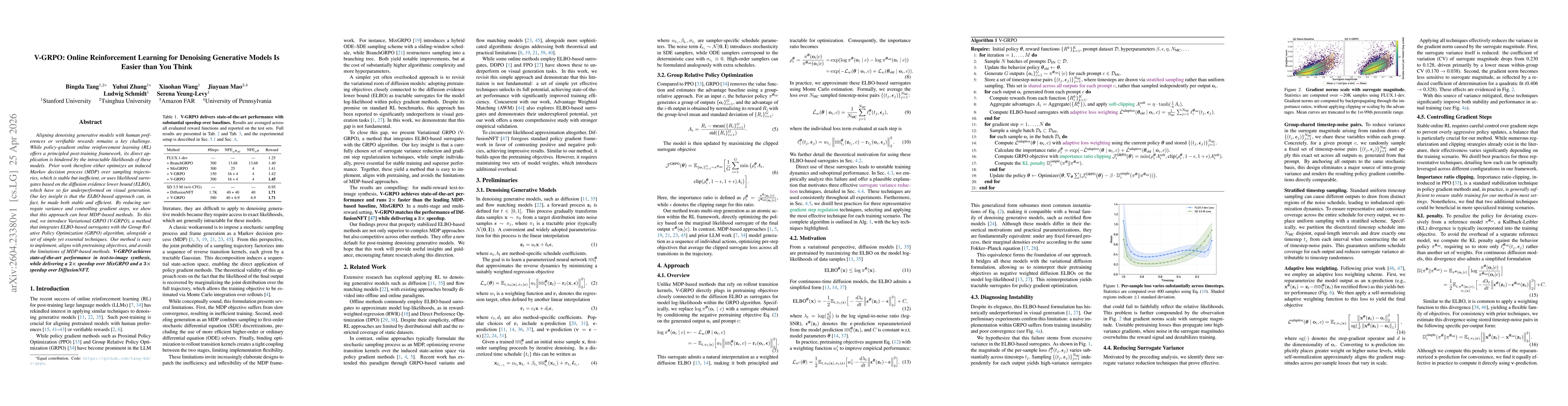 Thumbnail for V-GRPO: Online Reinforcement Learning for Denoising Generative Models Is Easier than You Think