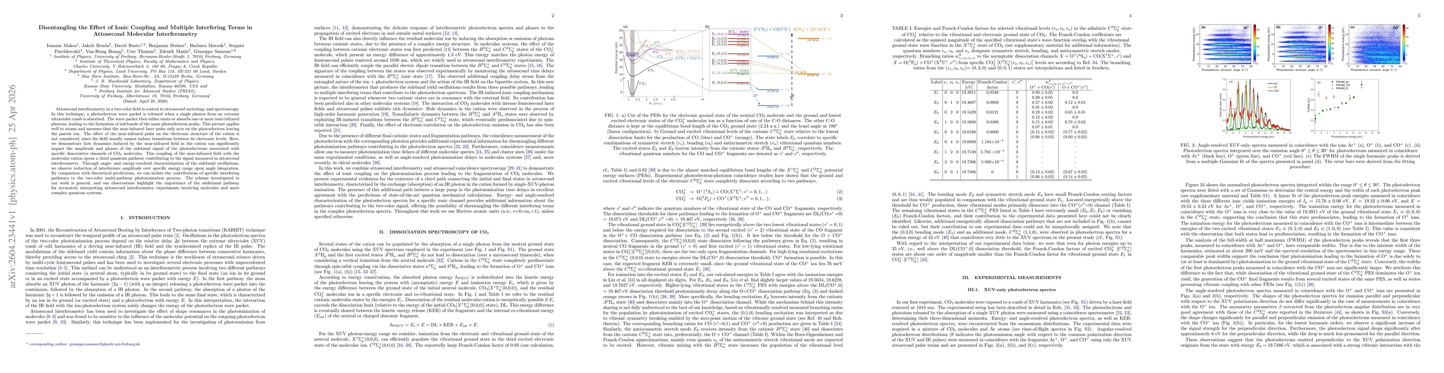 Thumbnail for Disentangling the Effect of Ionic Coupling and Multiple Interfering Terms in Attosecond Molecular Interferometry
