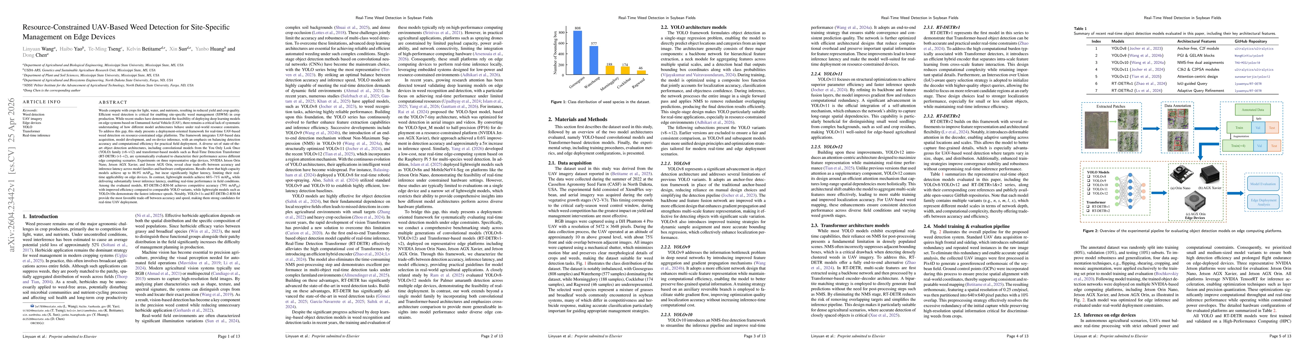 Thumbnail for Resource-Constrained UAV-Based Weed Detection for Site-Specific Management on Edge Devices