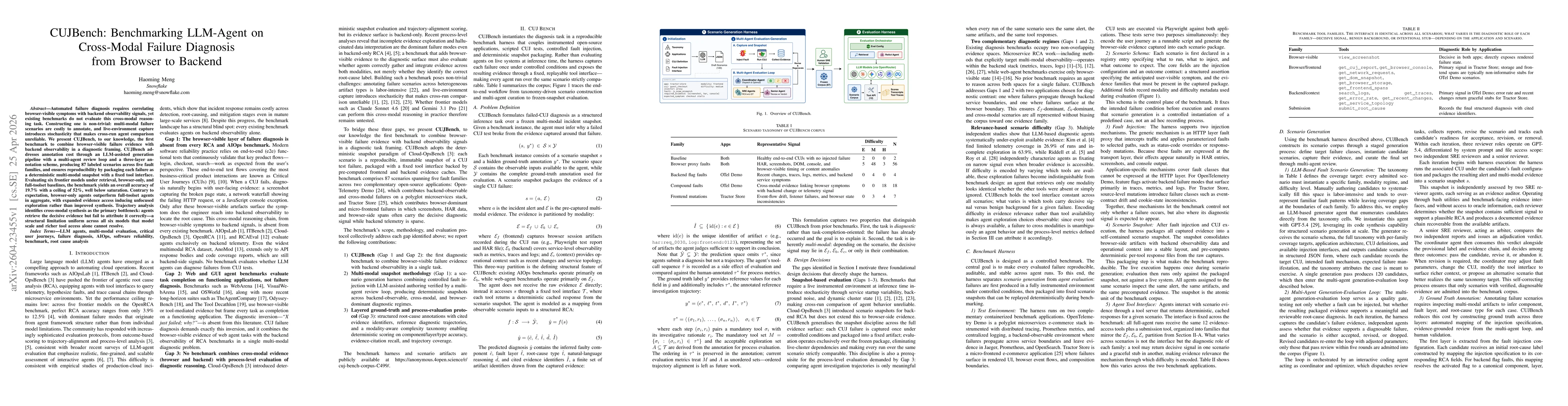 Thumbnail for CUJBench: Benchmarking LLM-Agent on Cross-Modal Failure Diagnosis from Browser to Backend