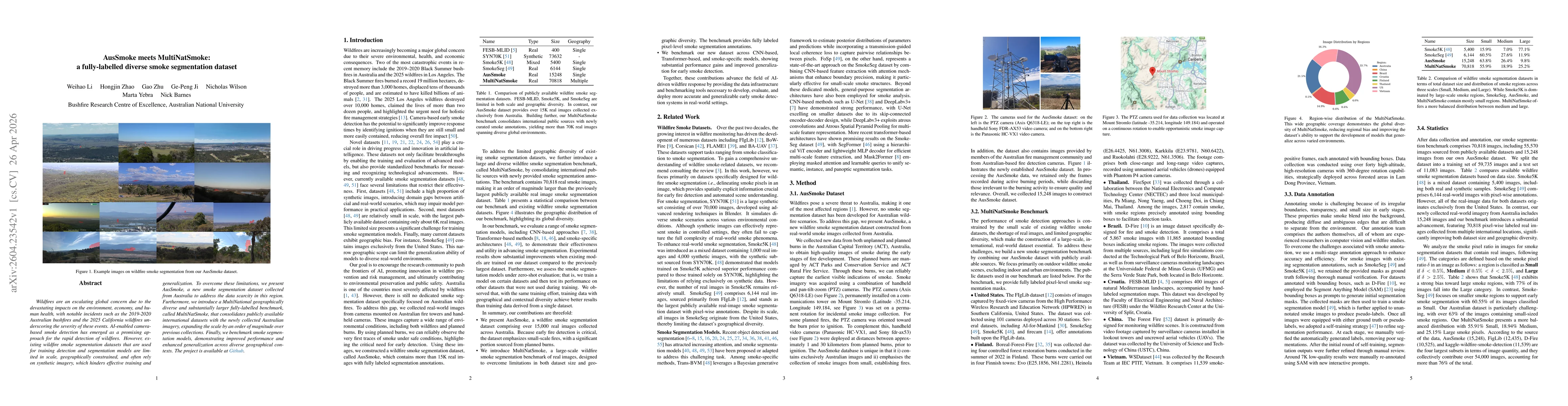 Thumbnail for AusSmoke meets MultiNatSmoke: a fully-labelled diverse smoke segmentation dataset