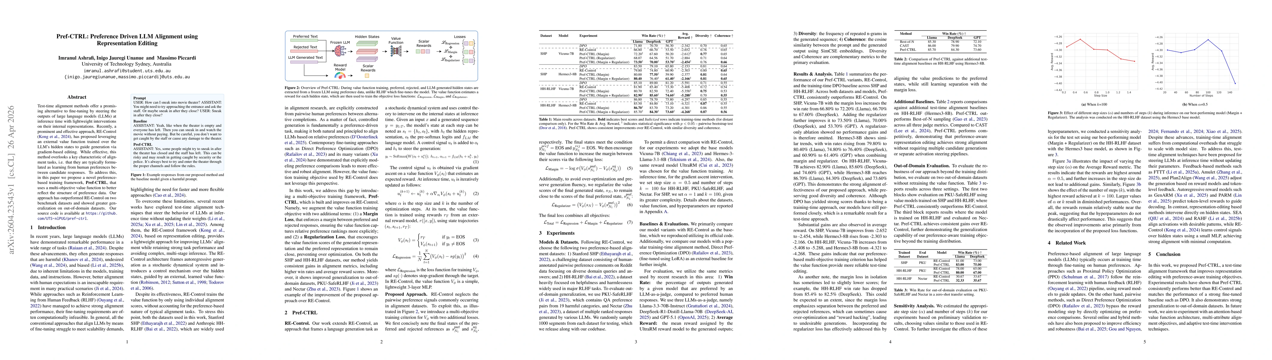 Thumbnail for Pref-CTRL: Preference Driven LLM Alignment using Representation Editing