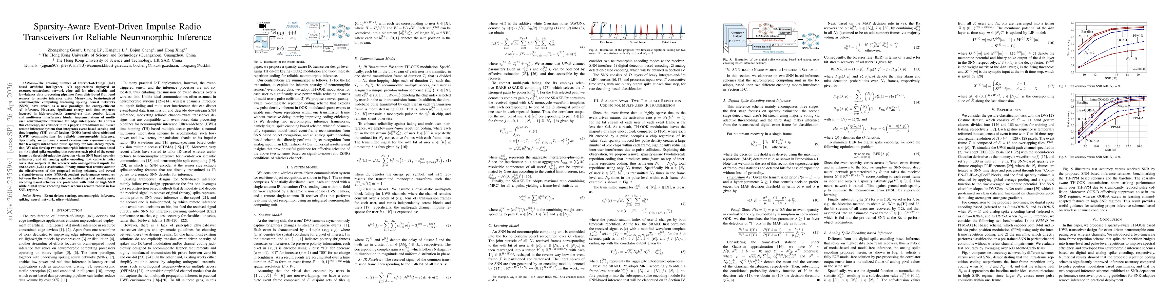 Thumbnail for Sparsity-Aware Event-Driven Impulse Radio Transceivers for Reliable Neuromorphic Inference