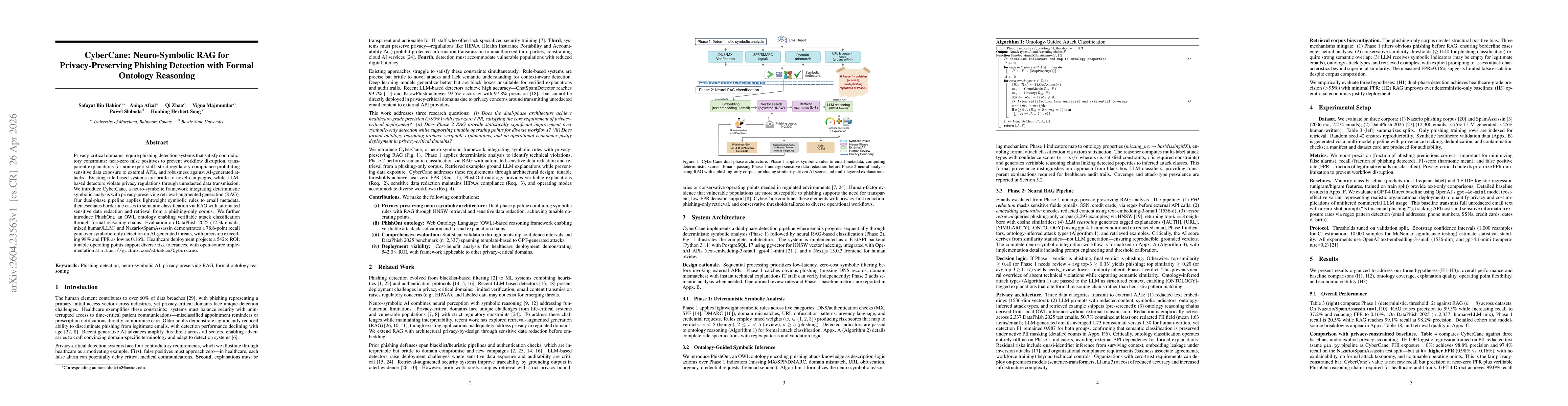 Thumbnail for CyberCane: Neuro-Symbolic RAG for Privacy-Preserving Phishing Detection with Formal Ontology Reasoning