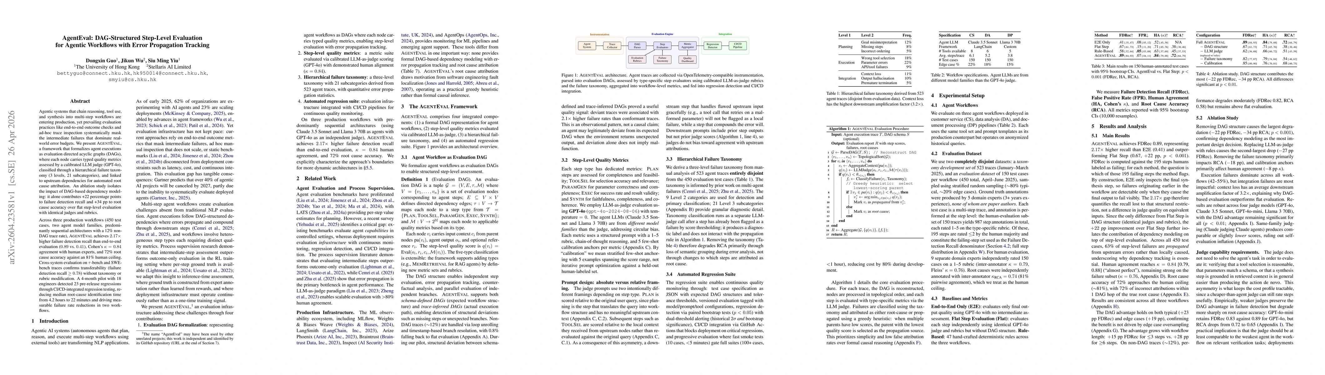 Thumbnail for AgentEval: DAG-Structured Step-Level Evaluation for Agentic Workflows with Error Propagation Tracking