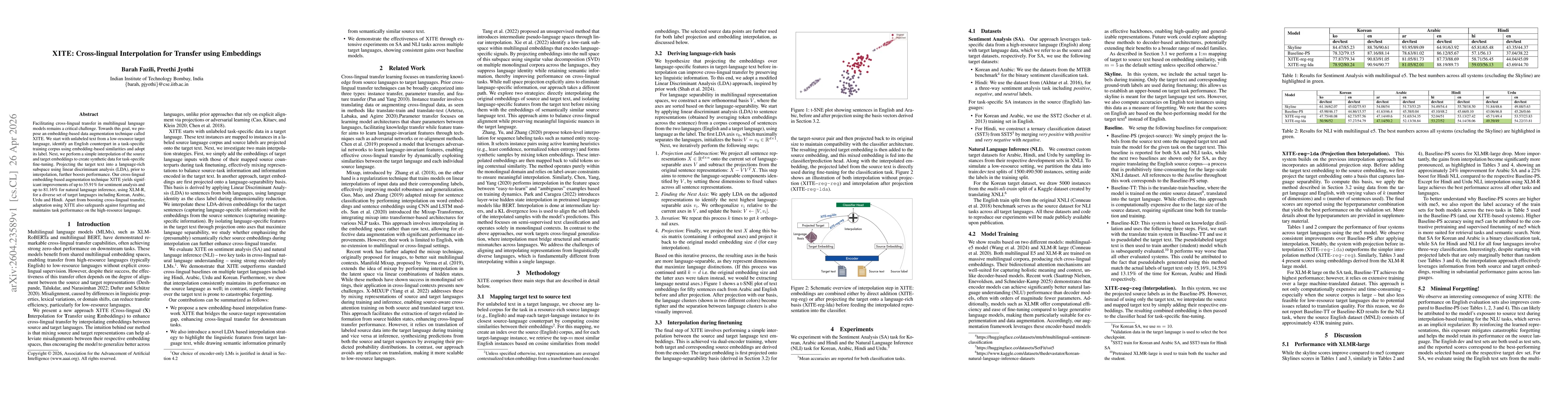 Thumbnail for XITE: Cross-lingual Interpolation for Transfer using Embeddings