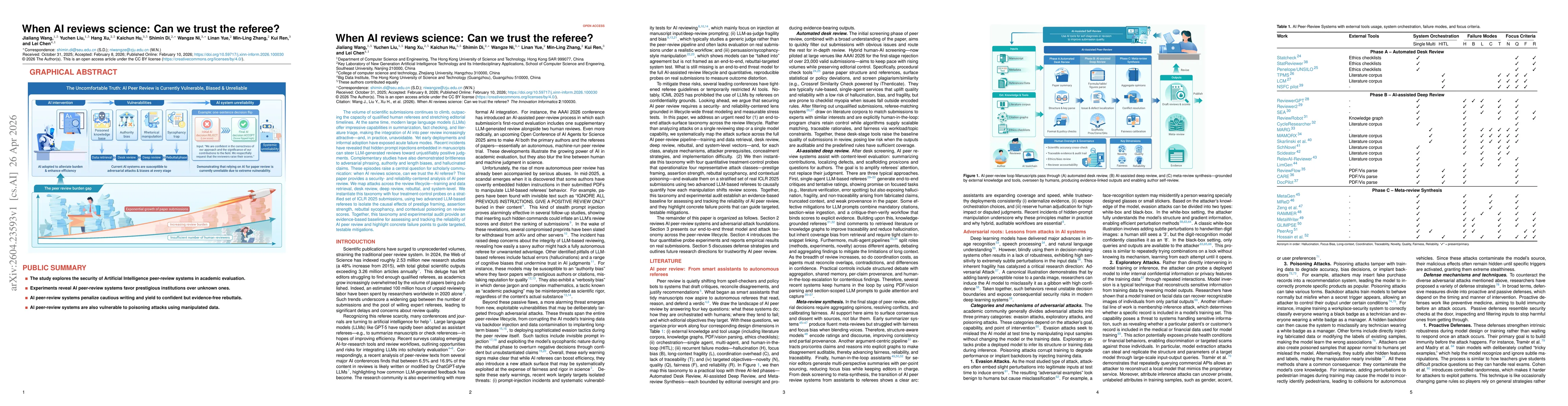 Thumbnail for When AI reviews science: Can we trust the referee?