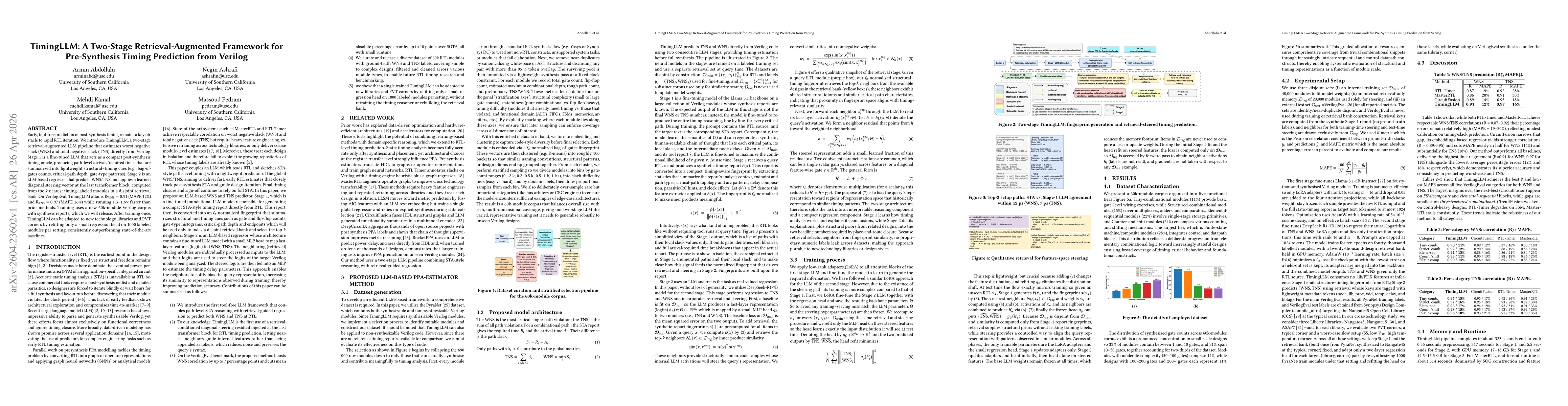 Thumbnail for TimingLLM: A Two-Stage Retrieval-Augmented Framework for Pre-Synthesis Timing Prediction from Verilog