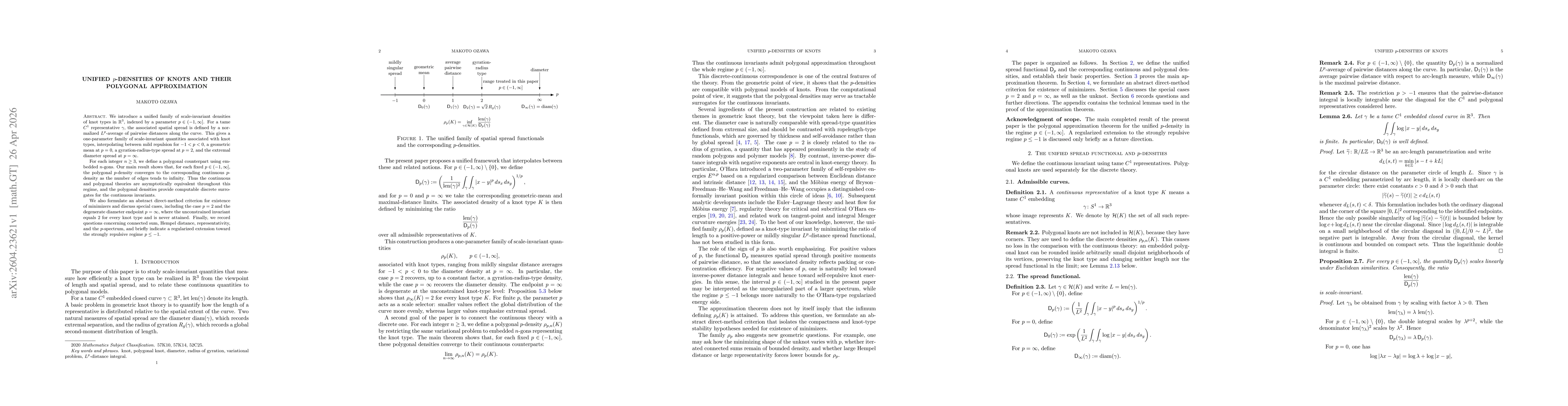 Thumbnail for Unified $p$-densities of knots and their polygonal approximation