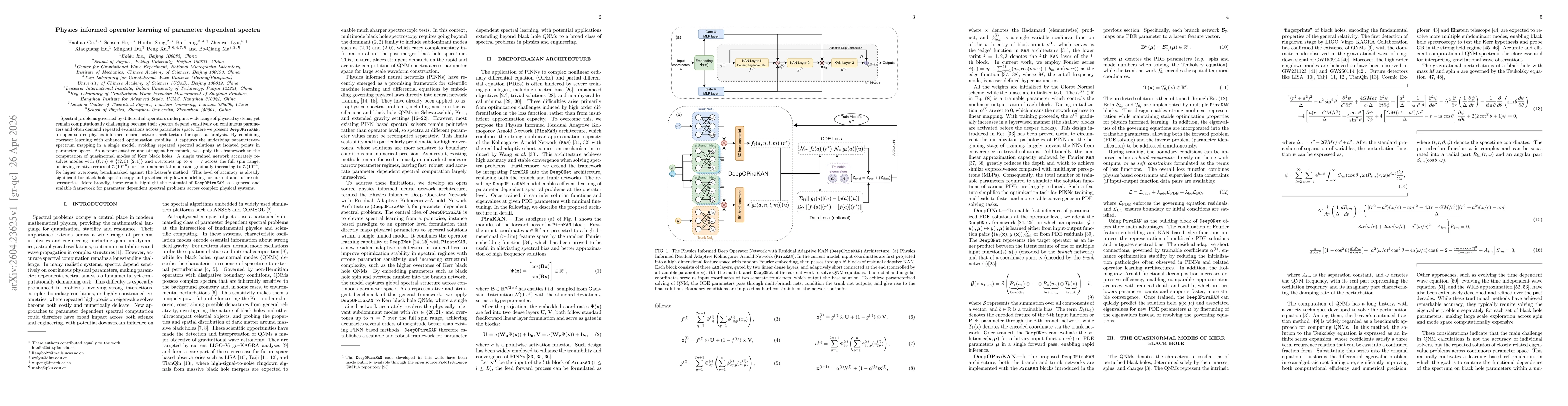 Thumbnail for Physics informed operator learning of parameter dependent spectra