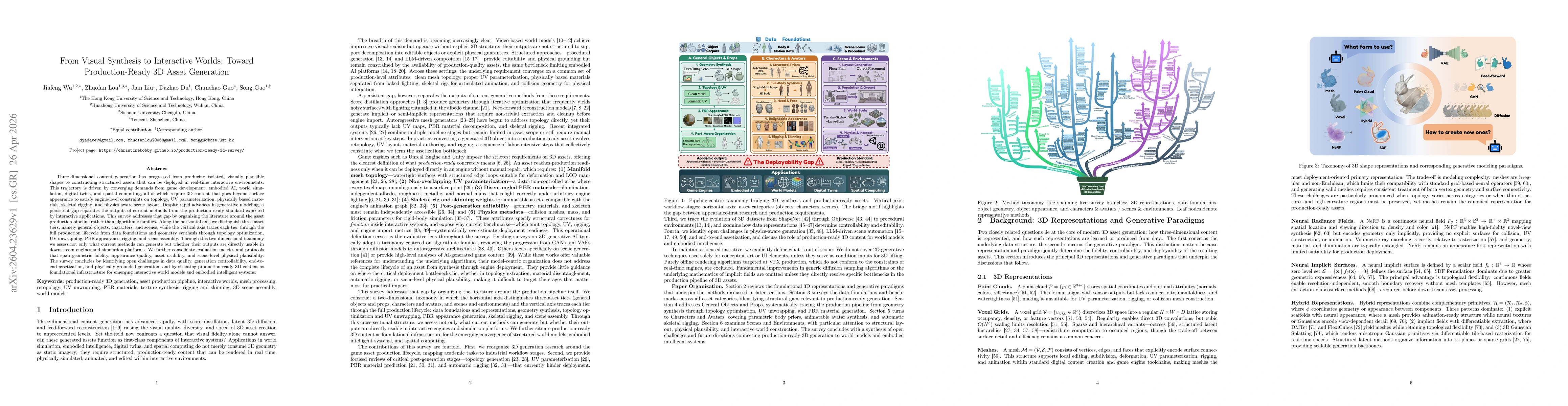 Thumbnail for From Visual Synthesis to Interactive Worlds: Toward Production-Ready 3D Asset Generation