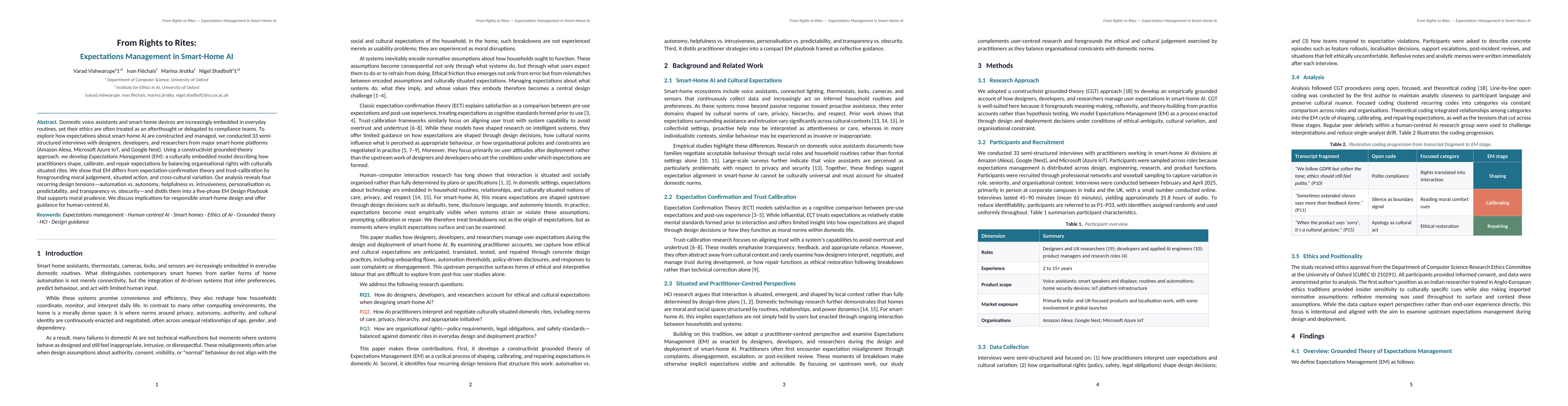 Thumbnail for From Rights to Rites: Expectations Management in Smart-Home AI
