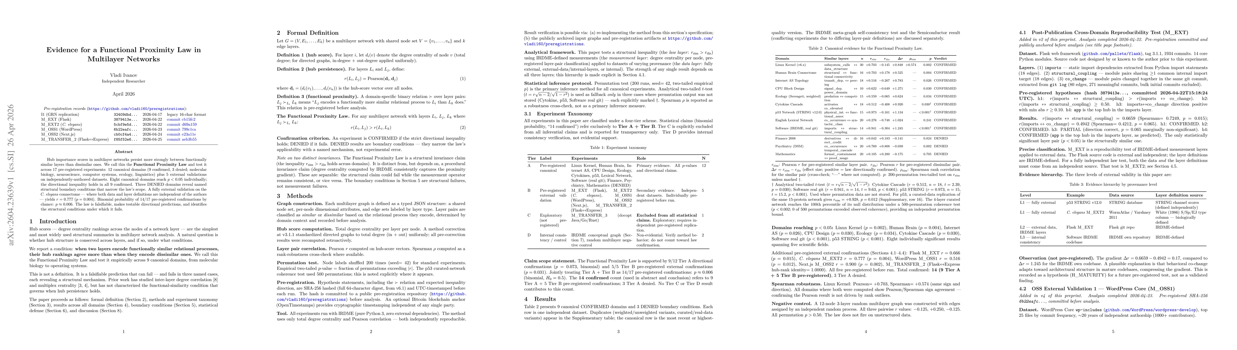 Thumbnail for Evidence for a Functional Proximity Law in Multilayer Networks
