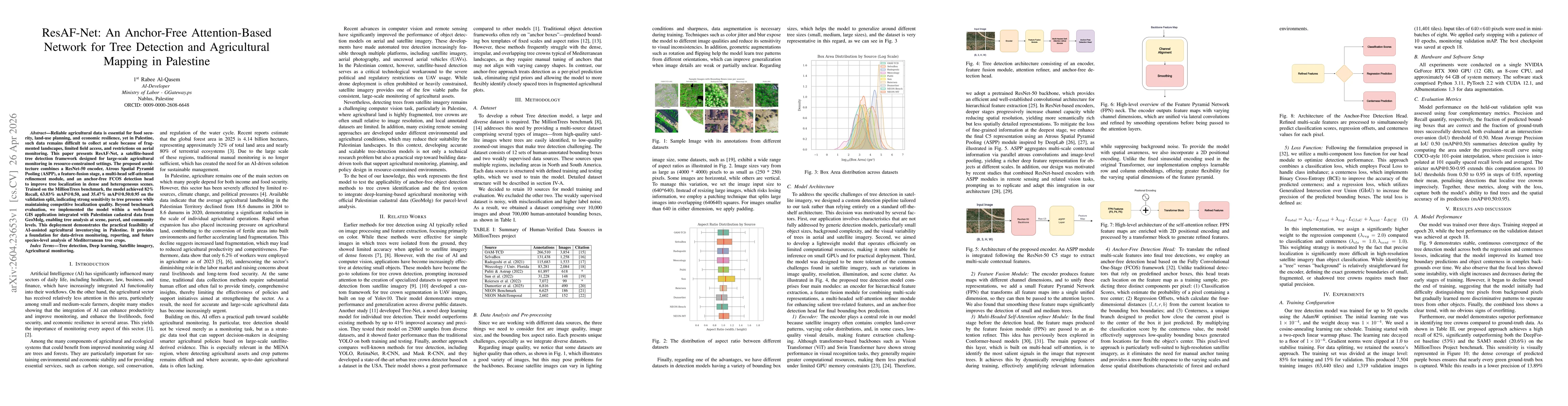 Thumbnail for ResAF-Net: An Anchor-Free Attention-Based Network for Tree Detection and Agricultural Mapping in Palestine