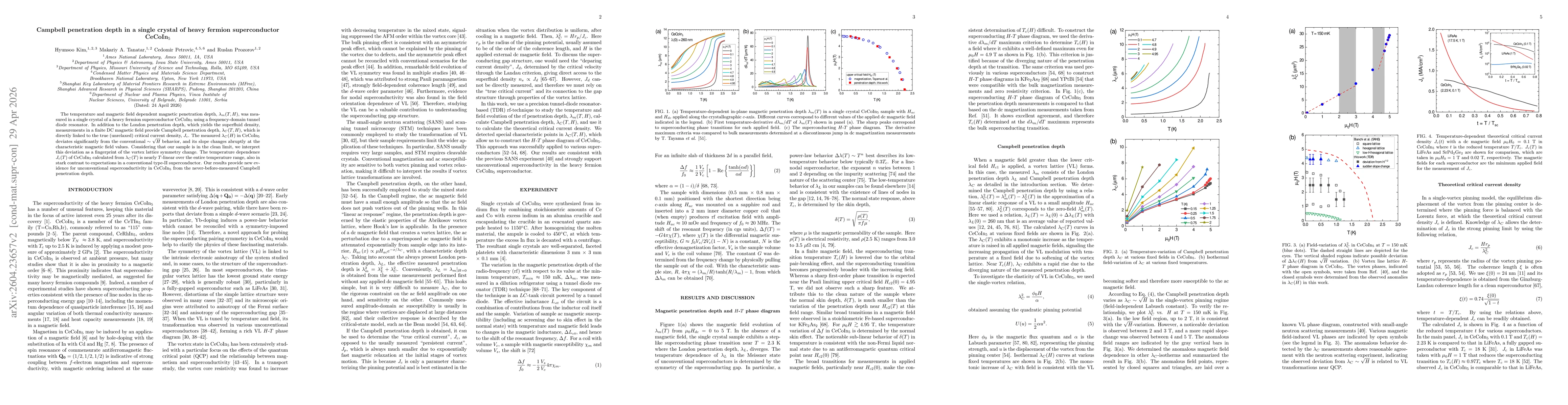 Thumbnail for Campbell penetration depth in a single crystal of heavy fermion superconductor CeCoIn$_5$