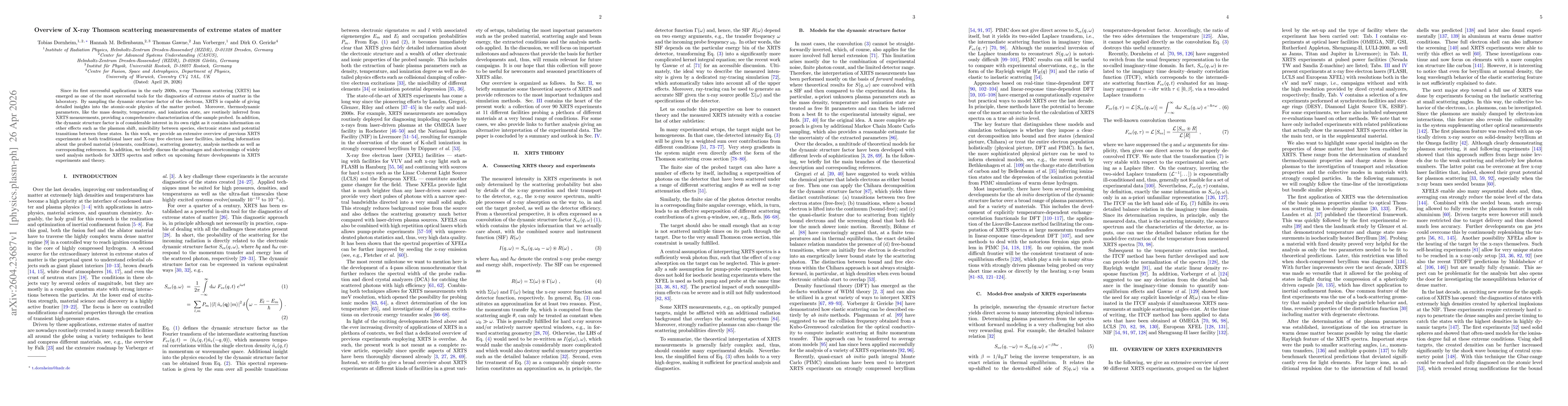 Thumbnail for Overview of X-ray Thomson scattering measurements of extreme states of matter