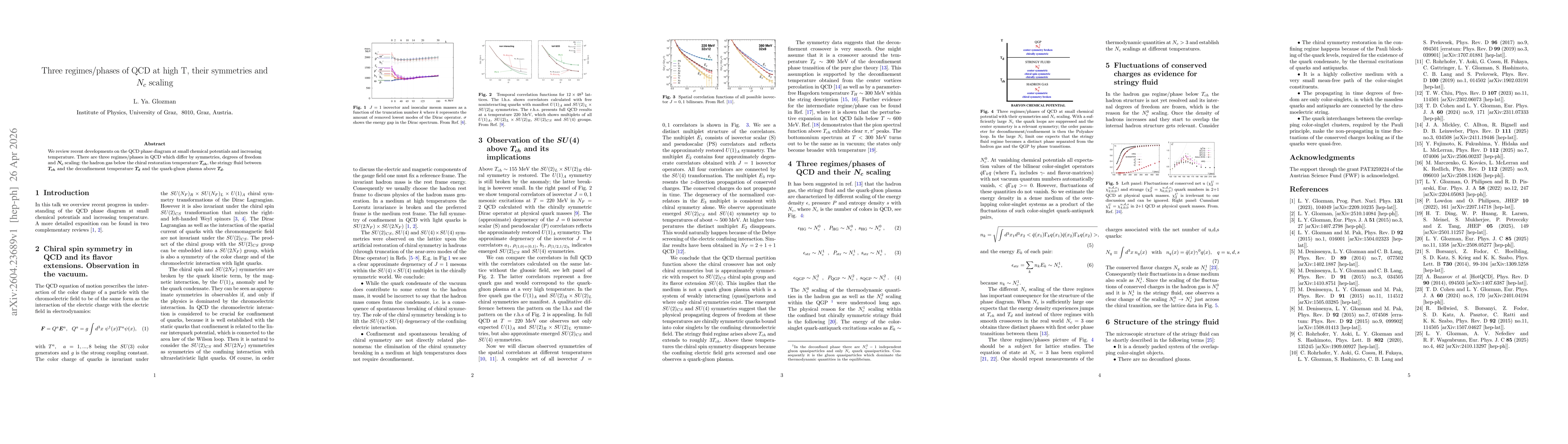 Thumbnail for Three regimes/phases of QCD at high T, their symmetries and N_c scaling