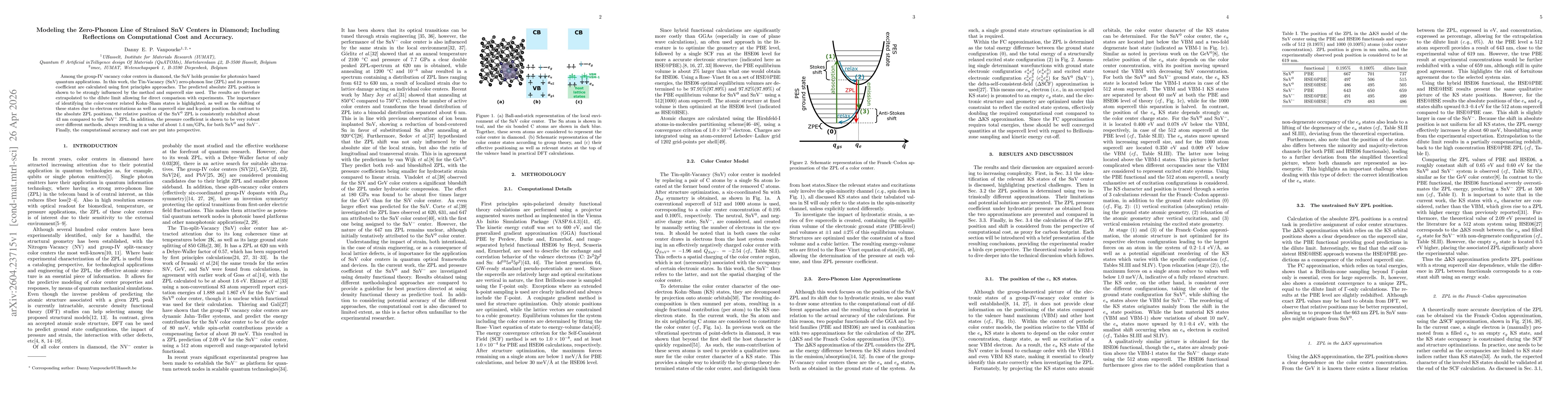 Thumbnail for Modeling the Zero-Phonon Line of Strained SnV Centers in Diamond; Including Reflections on Computational Cost and Accuracy