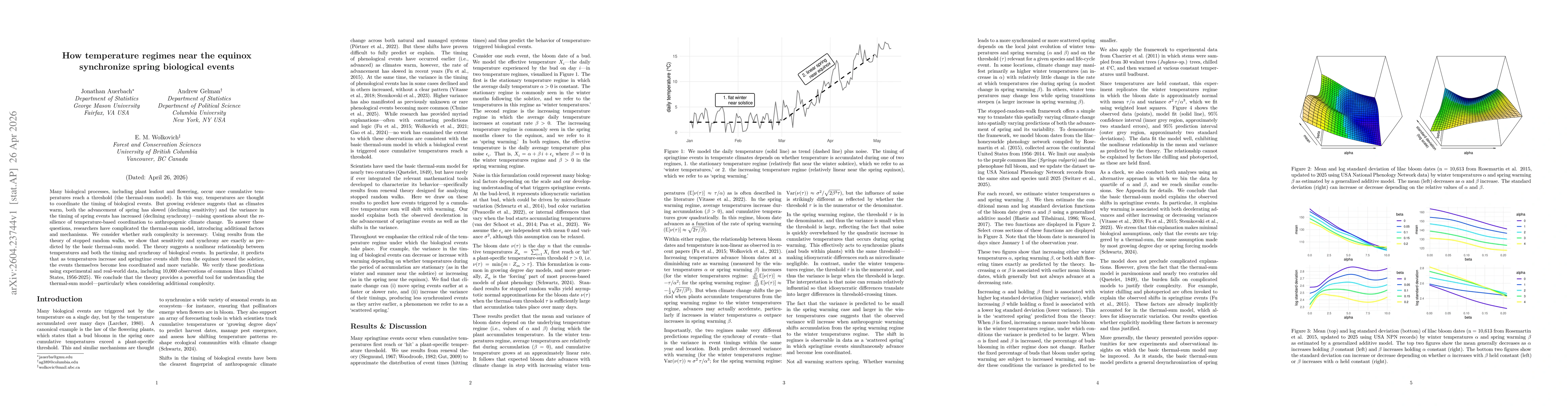 Thumbnail for How temperature regimes near the equinox synchronize spring biological events
