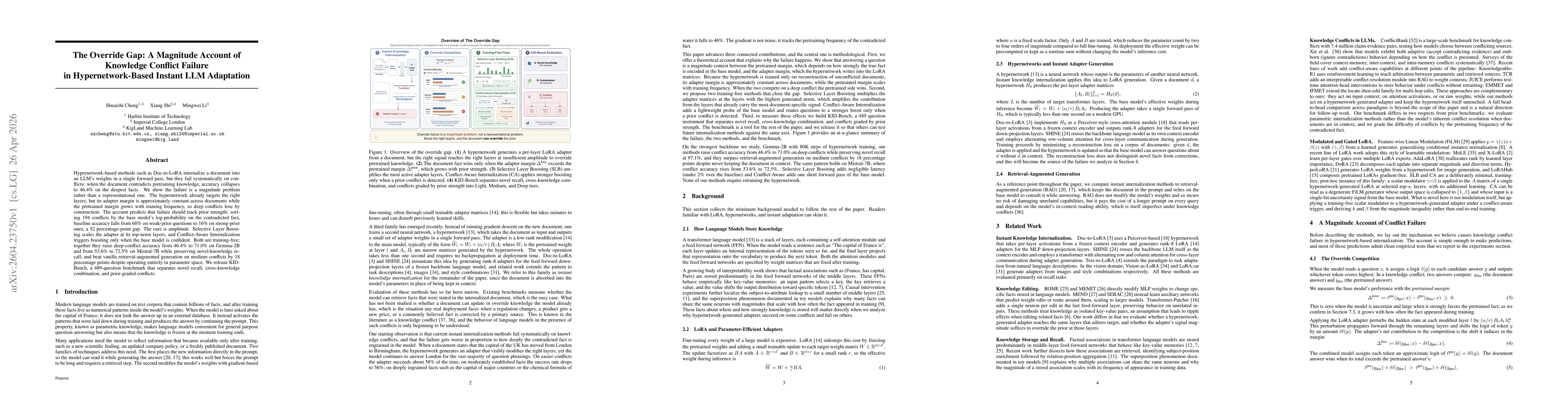 Thumbnail for The Override Gap: A Magnitude Account of Knowledge Conflict Failure in Hypernetwork-Based Instant LLM Adaptation