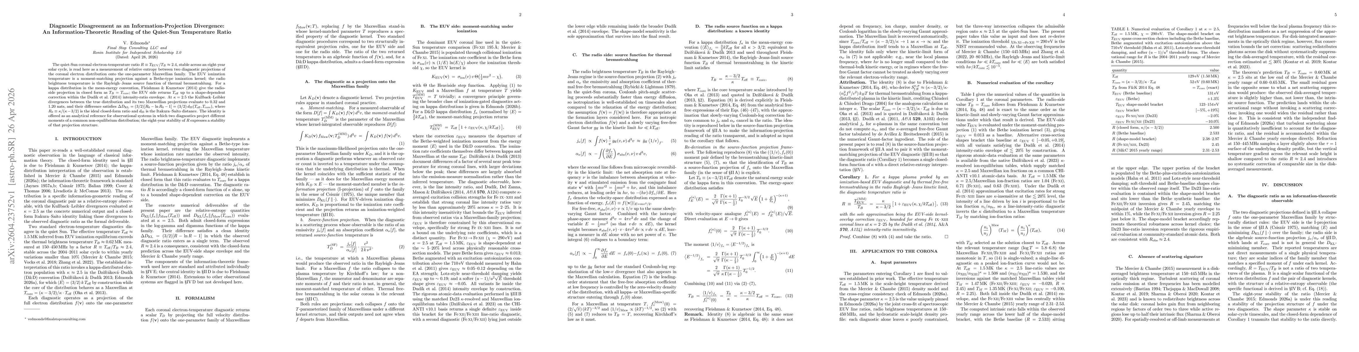 Thumbnail for Diagnostic Disagreement as an Information-Projection Divergence: An Information-Theoretic Reading of the Quiet-Sun Temperature Ratio
