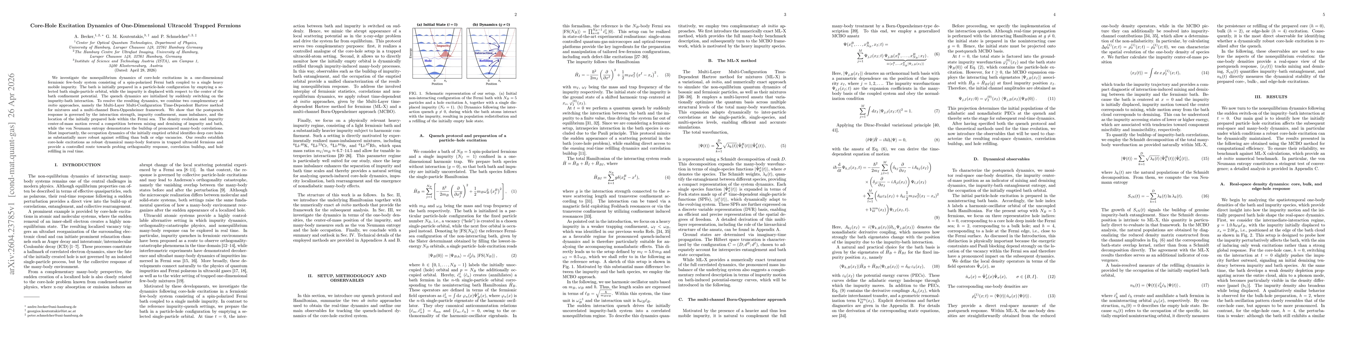 Thumbnail for Core-Hole Excitation Dynamics of One-Dimensional Ultracold Trapped Fermions