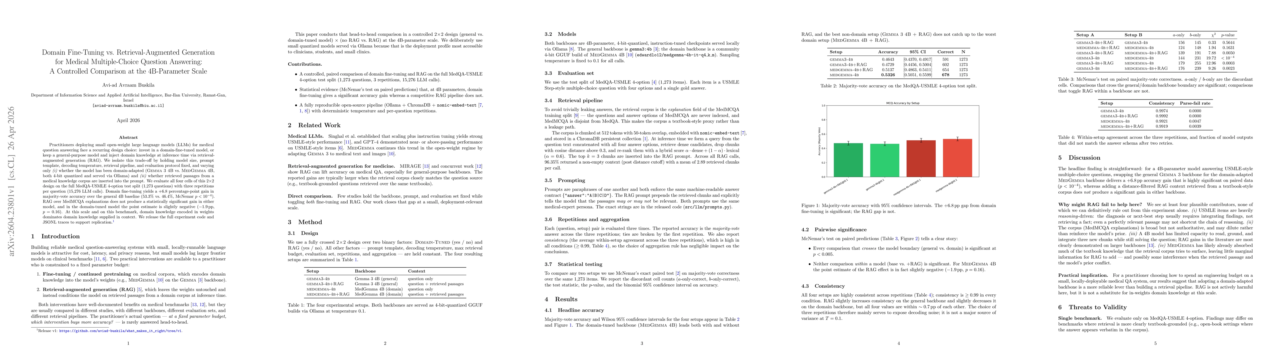 Thumbnail for Domain Fine-Tuning vs. Retrieval-Augmented Generation for Medical Multiple-Choice Question Answering: A Controlled Comparison at the 4B-Parameter Scale