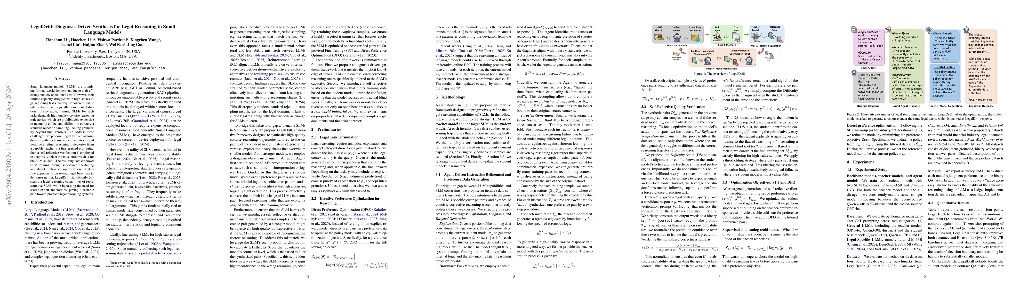 Thumbnail for LegalDrill: Diagnosis-Driven Synthesis for Legal Reasoning in Small Language Models