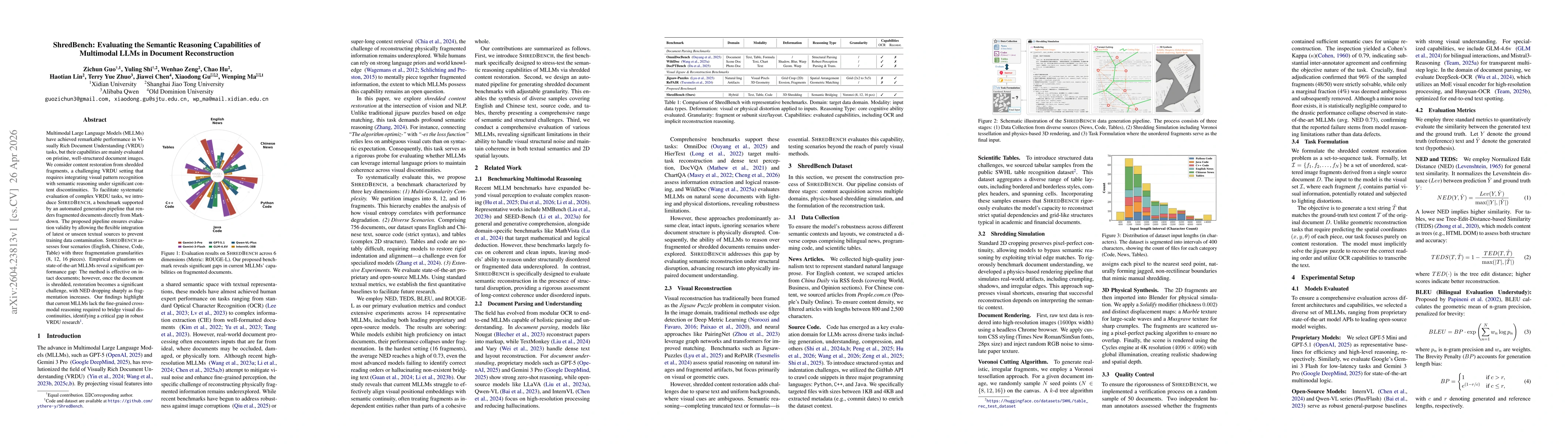 Thumbnail for ShredBench: Evaluating the Semantic Reasoning Capabilities of Multimodal LLMs in Document Reconstruction