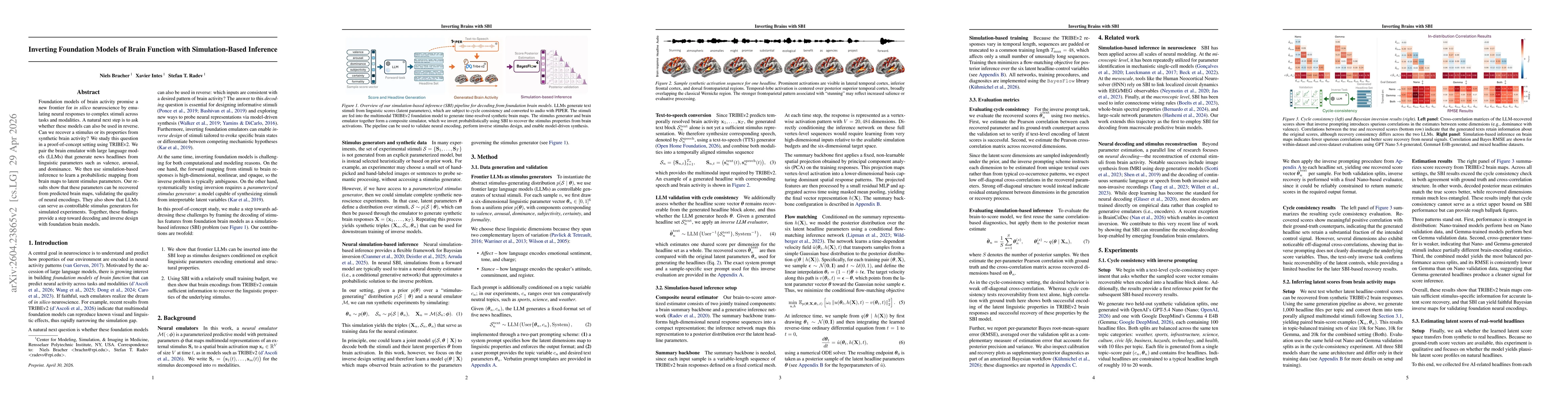 Thumbnail for Inverting Foundation Models of Brain Function with Simulation-Based Inference