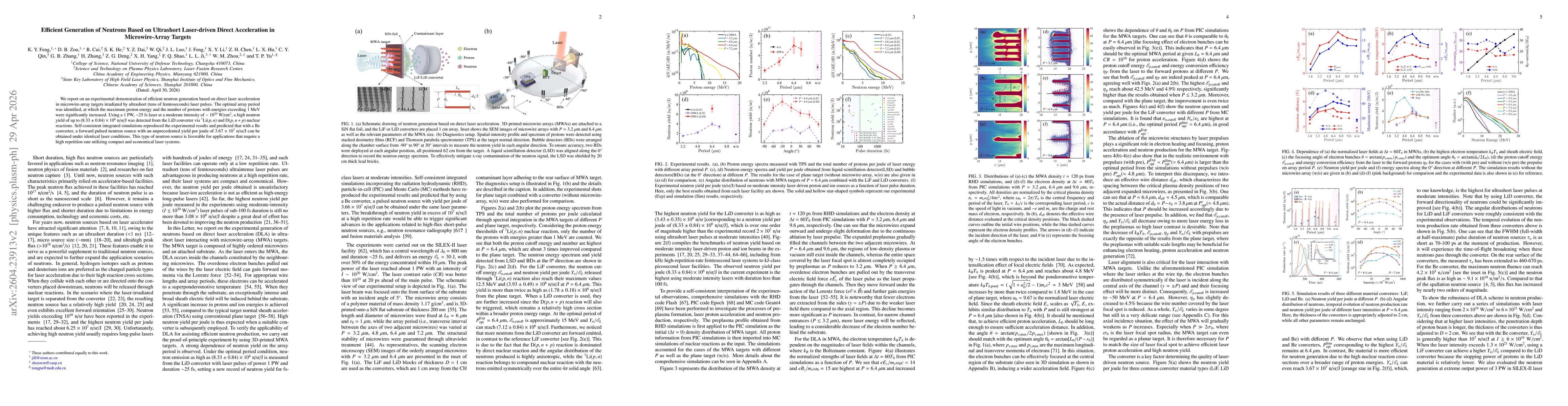 Thumbnail for Efficient Generation of Neutrons Based on Ultrashort Laser-driven Direct Acceleration in Microwire-Array Targets