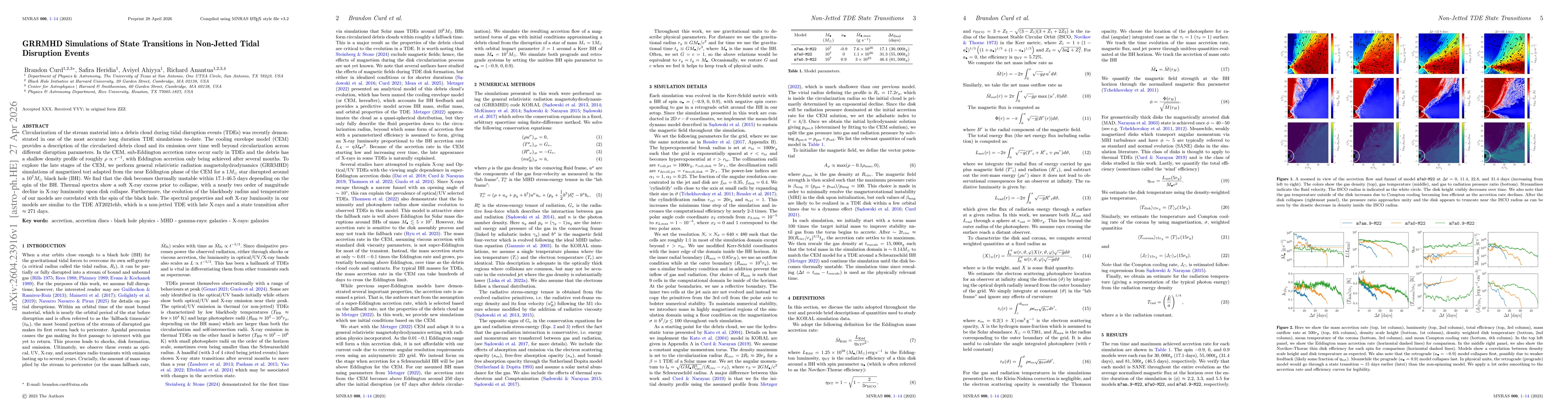 Thumbnail for GRRMHD Simulations of State Transitions in Non-Jetted Tidal Disruption Events