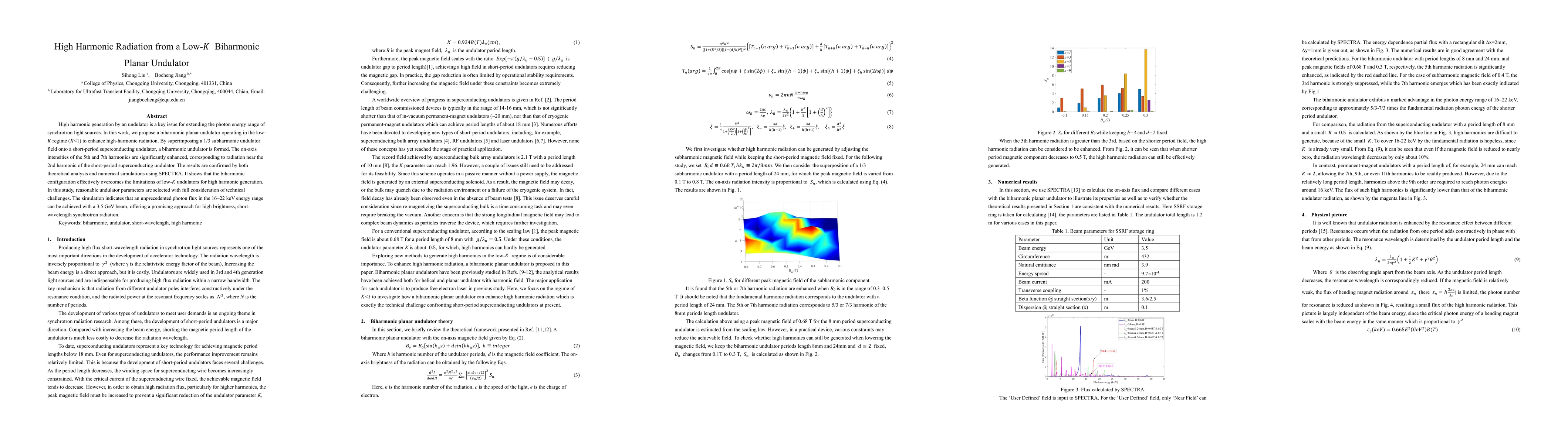 Thumbnail for High Harmonic Radiation from a Low-K Biharmonic Planar Undulator