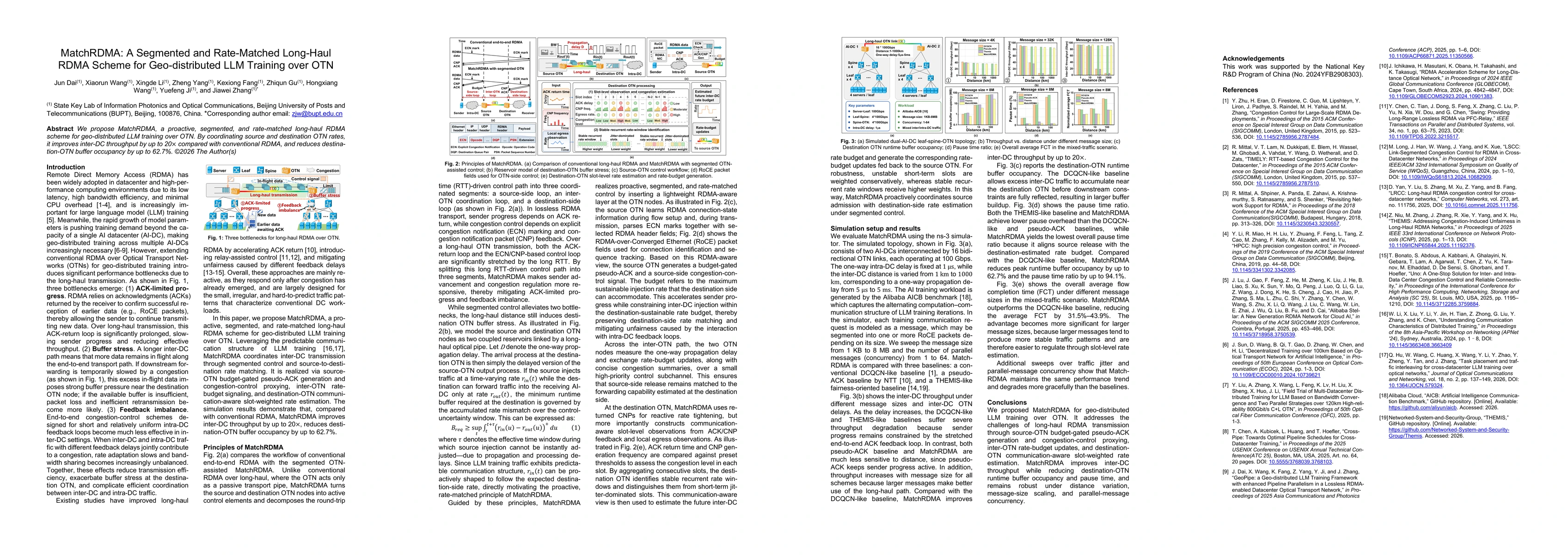 Thumbnail for MatchRDMA: A Segmented and Rate-Matched Long-Haul RDMA Scheme for Geo-distributed LLM Training over OTN