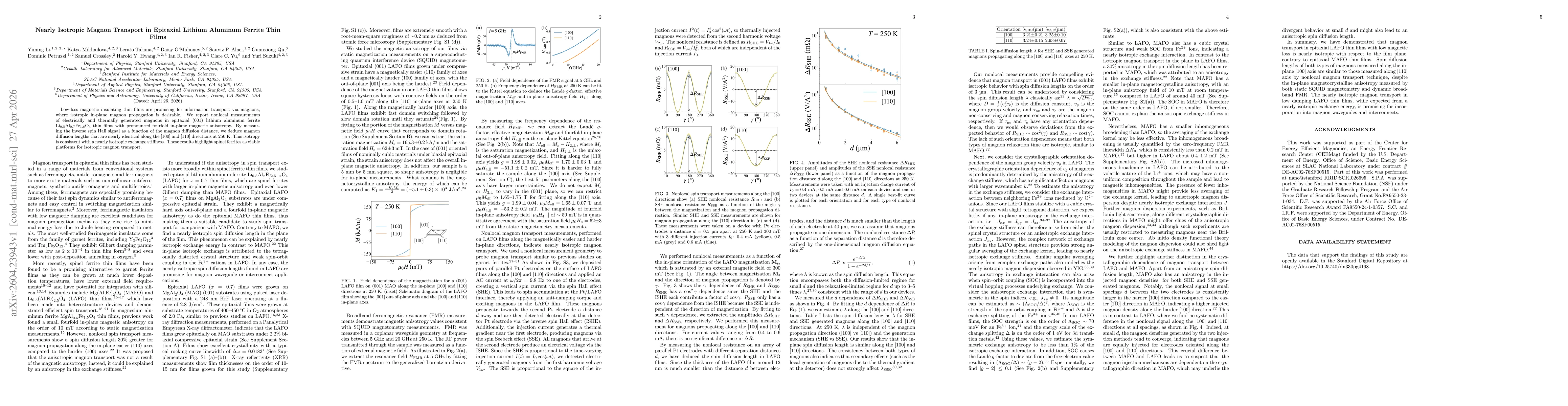 Thumbnail for Nearly Isotropic Magnon Transport in Epitaxial Lithium Aluminum Ferrite Thin Films