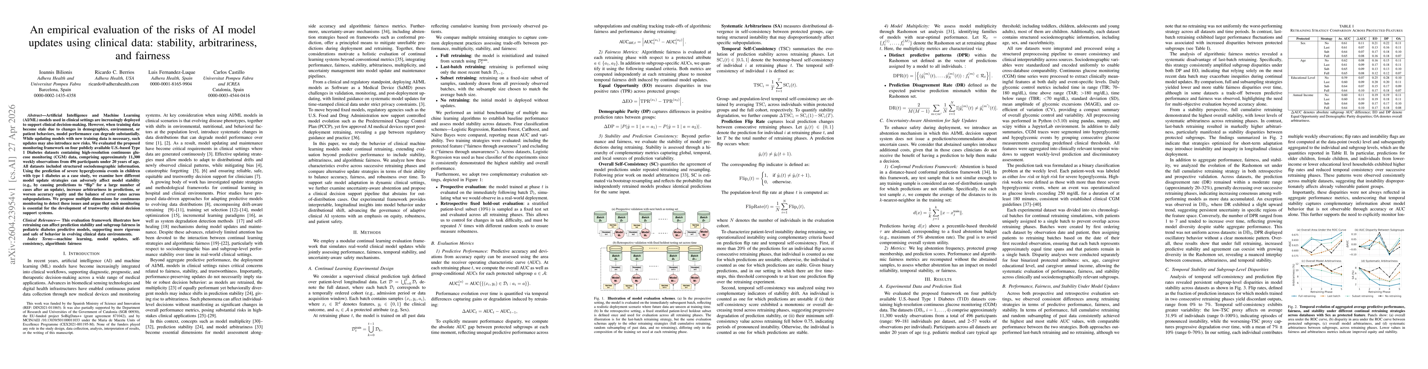 Thumbnail for An empirical evaluation of the risks of AI model updates using clinical data: stability, arbitrariness, and fairness