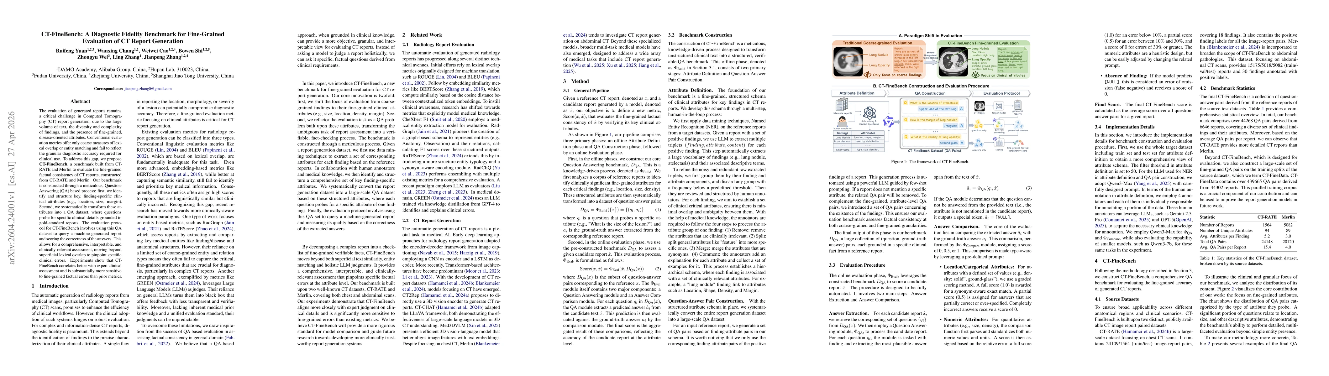 Thumbnail for CT-FineBench: A Diagnostic Fidelity Benchmark for Fine-Grained Evaluation of CT Report Generation
