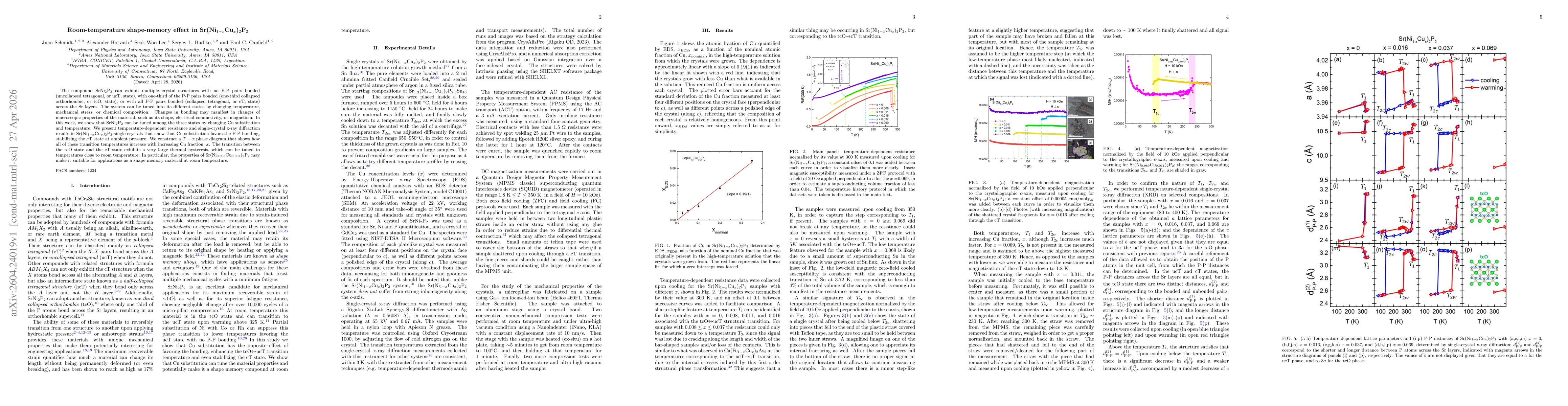 Thumbnail for Room-temperature shape-memory effect in Sr(Ni$_{1-x}$Cu$_x$)$_2$P$_2$