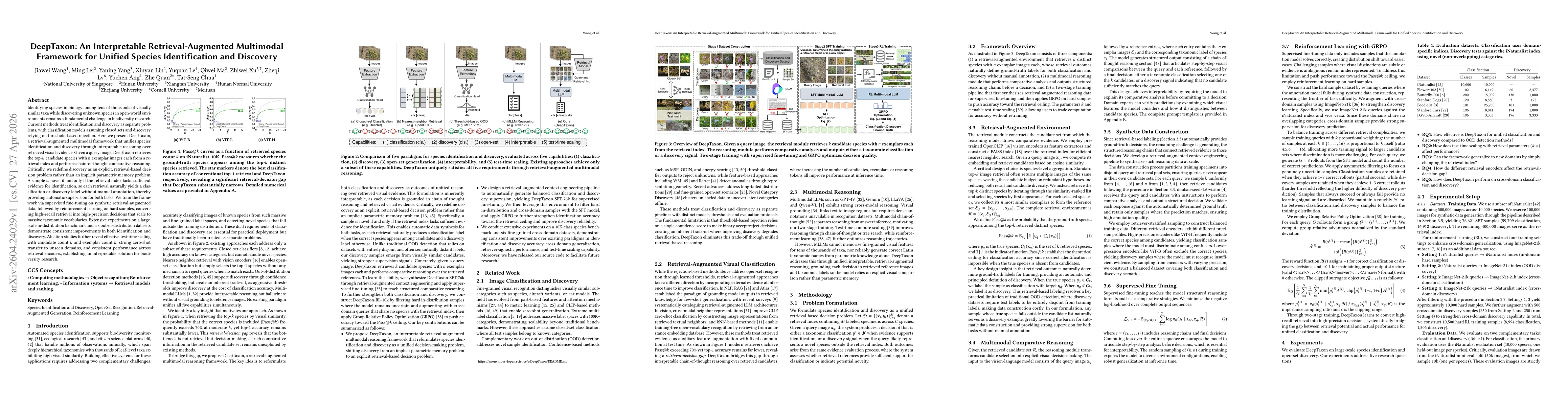 Thumbnail for DeepTaxon: An Interpretable Retrieval-Augmented Multimodal Framework for Unified Species Identification and Discovery