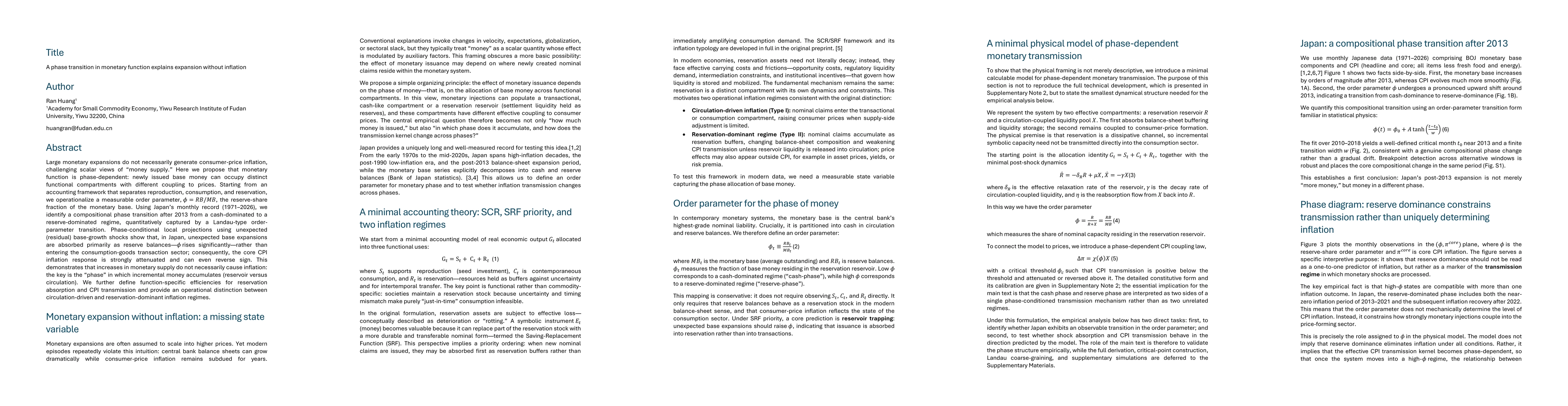 Thumbnail for A phase transition in monetary function explains expansion without inflation