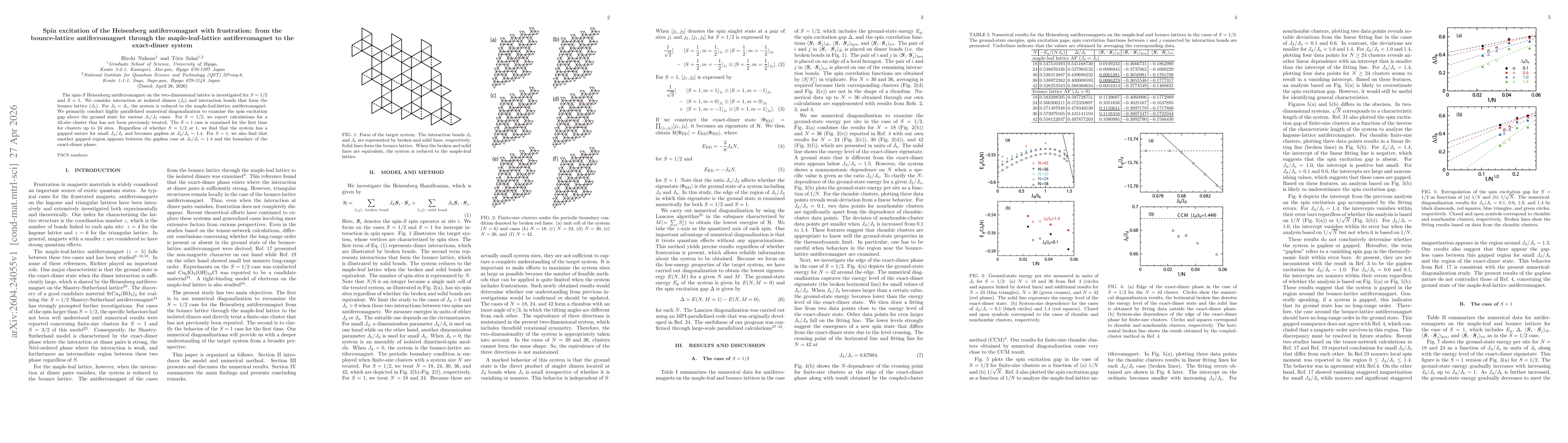 Thumbnail for Spin excitation of the Heisenberg antiferromagnet with frustration: from the bounce-lattice antiferromagnet through the maple-leaf-lattice antiferromagnet to the exact-dimer system