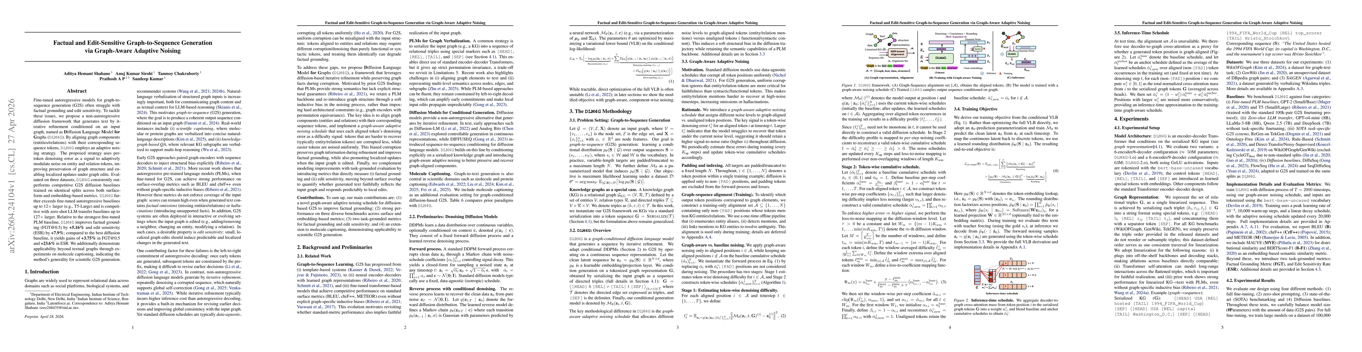 Thumbnail for Factual and Edit-Sensitive Graph-to-Sequence Generation via Graph-Aware Adaptive Noising