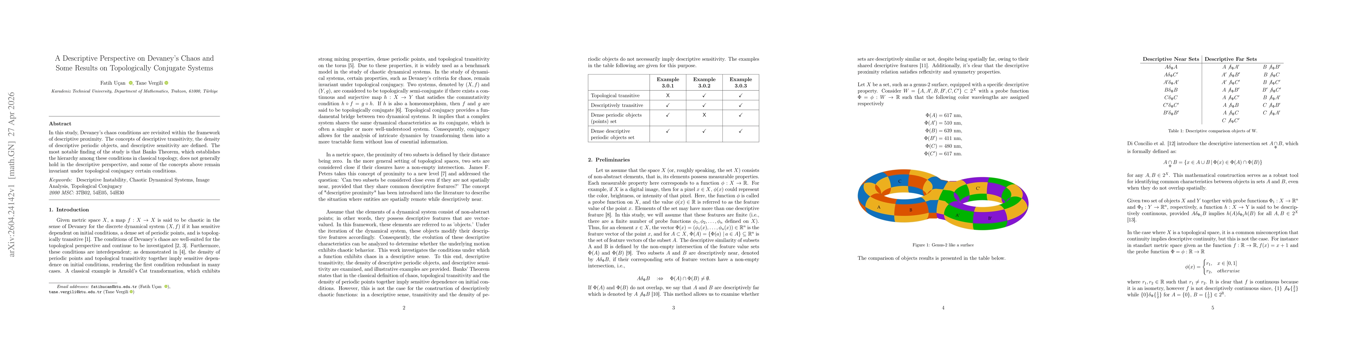 Thumbnail for A Descriptive Perspective on Devaney's Chaos and Some Results on Topologically Conjugate Systems