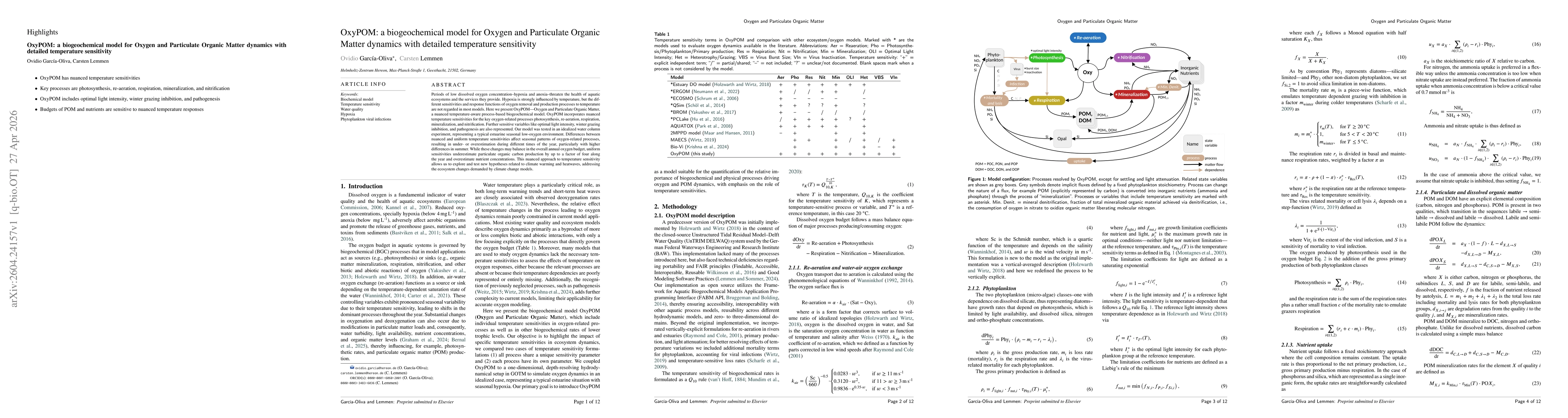 Thumbnail for OxyPOM: a biogeochemical model for Oxygen and Particulate Organic Matter dynamics with detailed temperature sensitivity