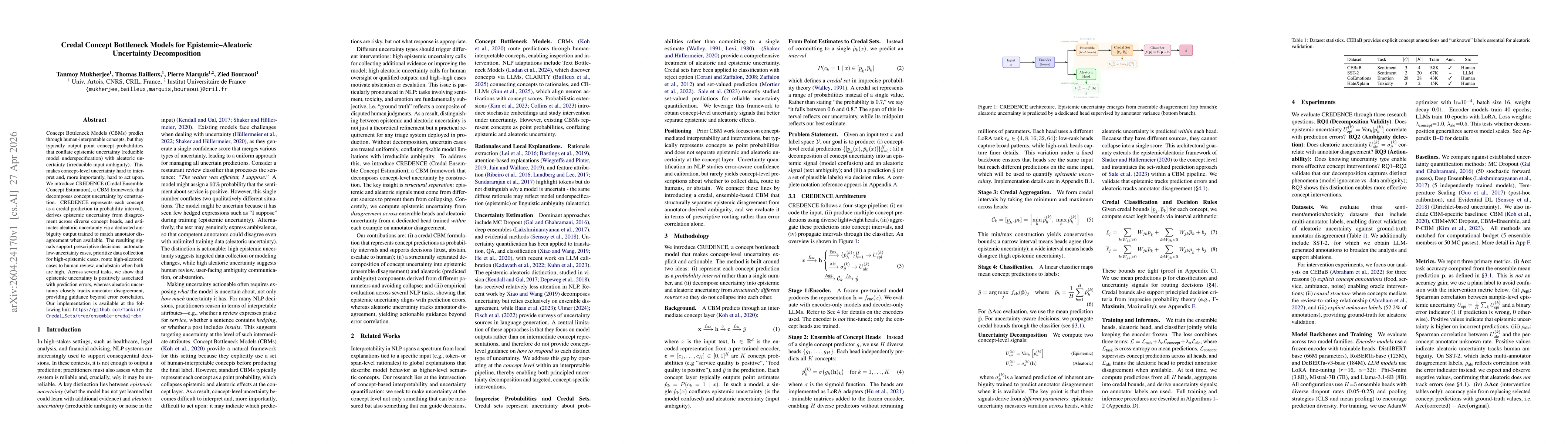Thumbnail for Credal Concept Bottleneck Models for Epistemic-Aleatoric Uncertainty Decomposition
