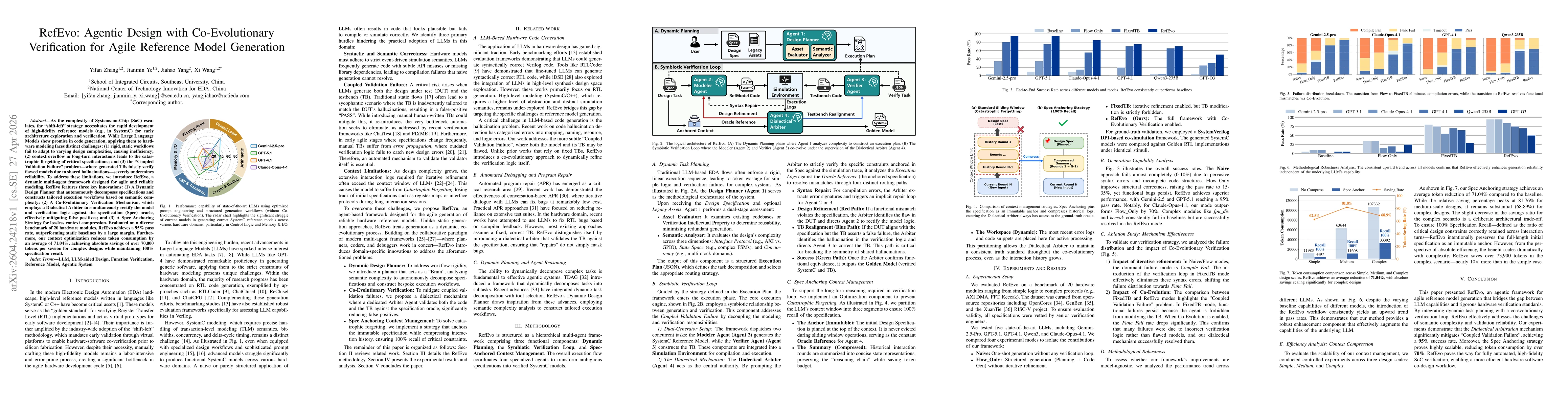 Thumbnail for RefEvo: Agentic Design with Co-Evolutionary Verification for Agile Reference Model Generation