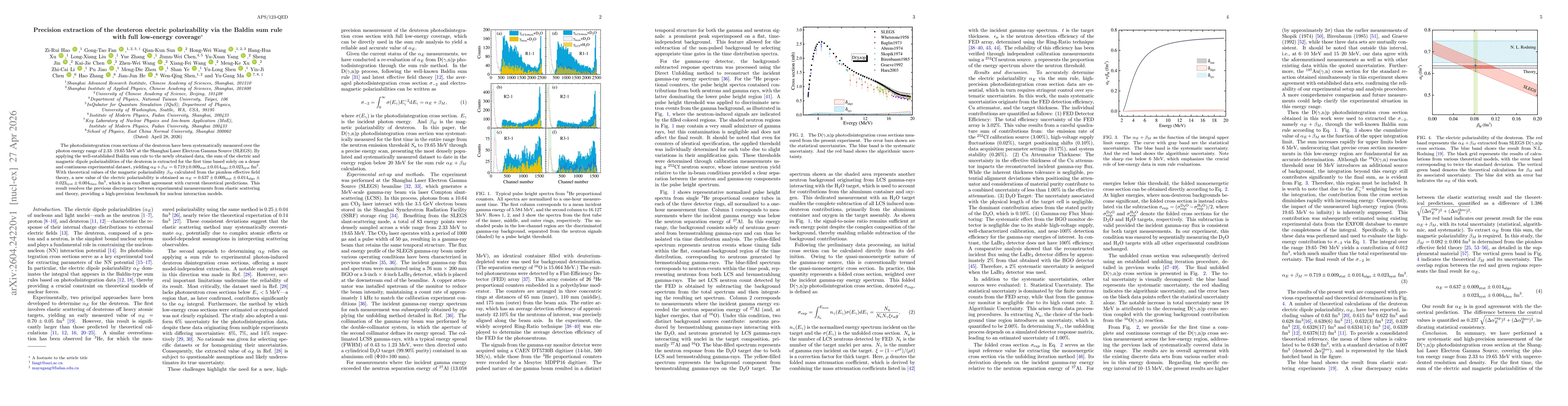 Thumbnail for Precision extraction of the deuteron electric polarizability via the Baldin sum rule with full low-energy coverage