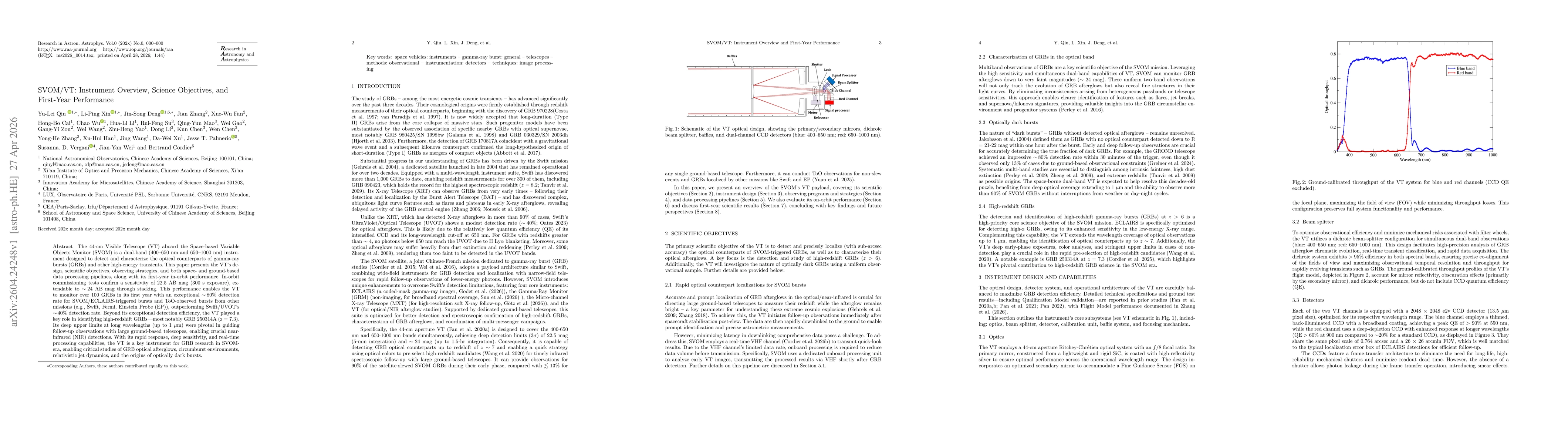Thumbnail for SVOM/VT: Instrument Overview, Science Objectives, and First-Year Performance