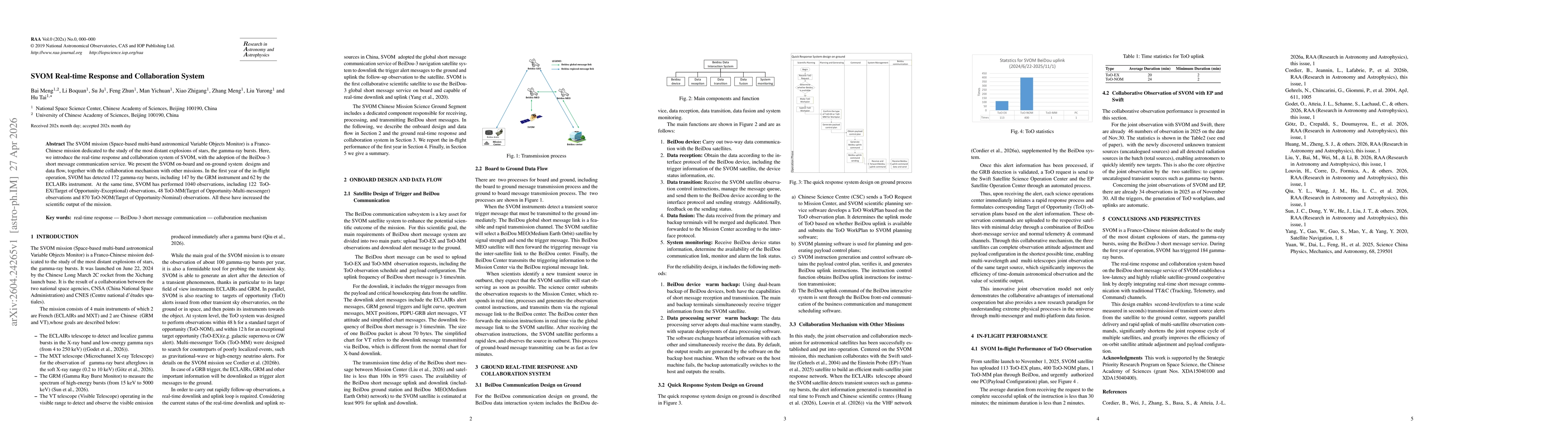Thumbnail for SVOM Real-time Response and Collaboration System