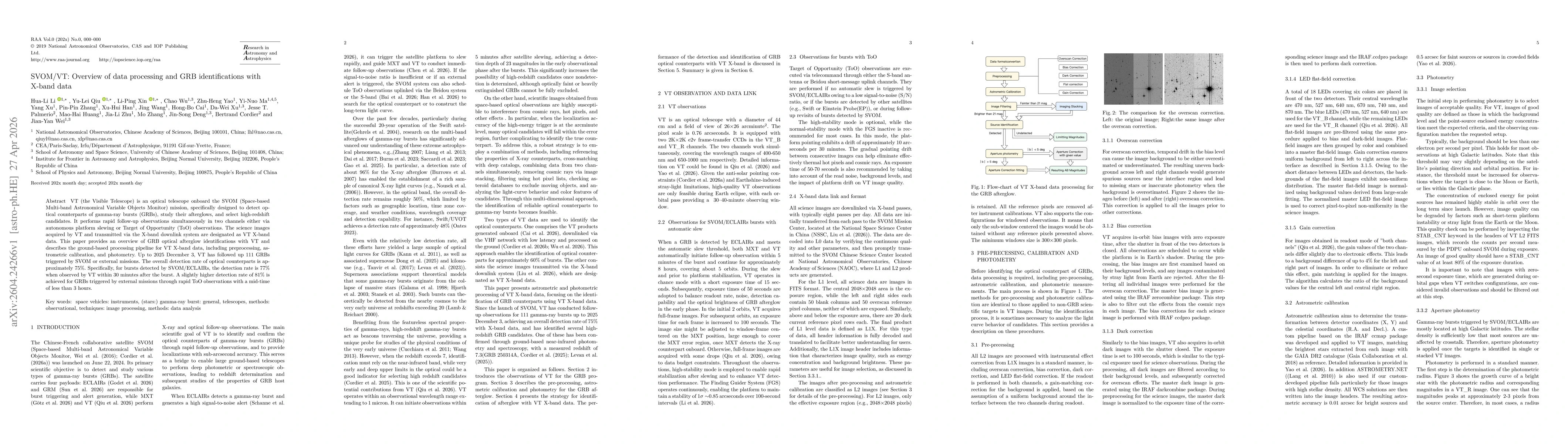 Thumbnail for SVOM/VT: Overview of data processing and GRB identifications with X-band data